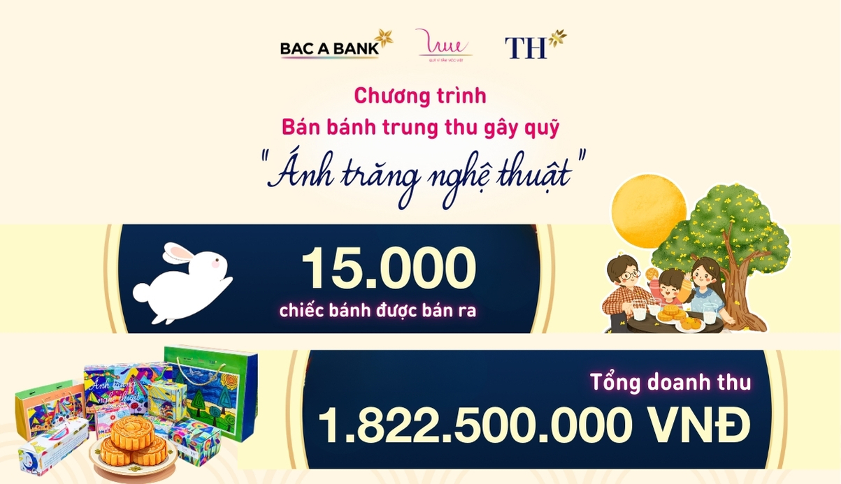 15.000 chiếc bánh Trung thu đã được bán gây quỹ trong chương trình “Ánh trăng nghệ thuật”